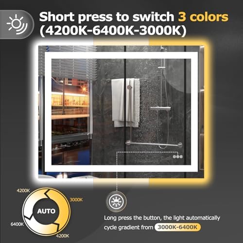 Hivone 40"X32" LED Bathroom Mirror with Lights, UL Listed