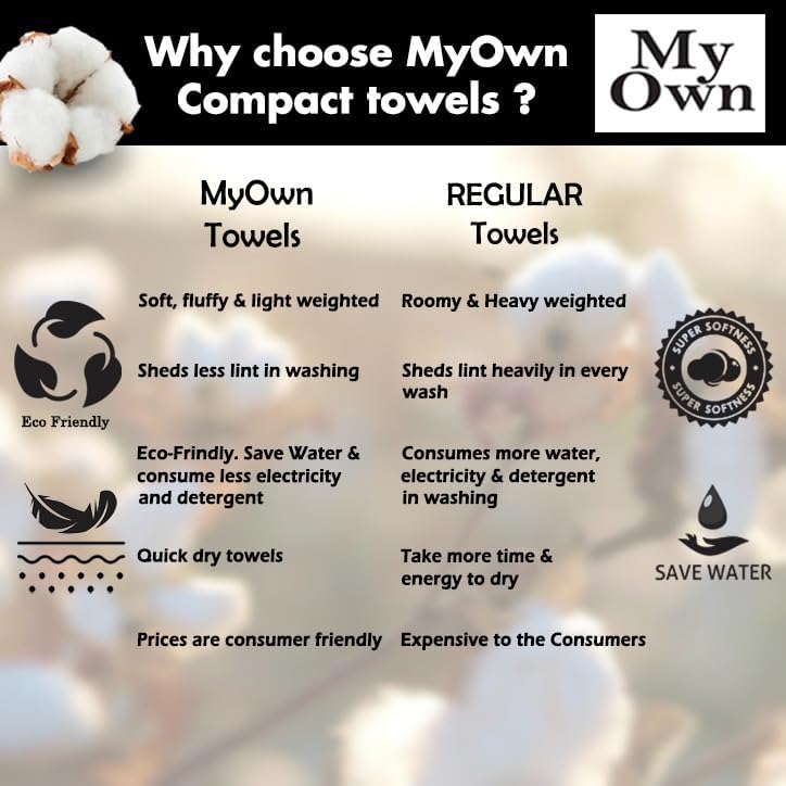 MyOwn Premium Cotton 6 Pack Towel Set for Bathroom, Contains 2 Bath Towels 28x55 inch, 2 Hand Towels 16x24 inch & 2 Wash Coths 12x12 inch, Ideal Everyday use, Compact & Lightweight - White