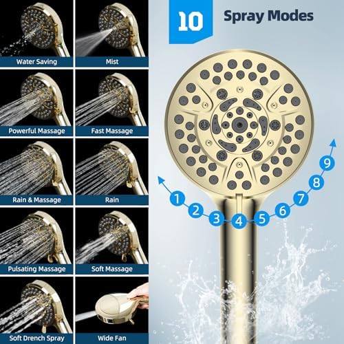 Hibbent All Metal cUPC Certified High Pressure Rainfall 10'' Shower Head