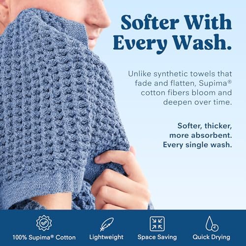 ONSEN Supima® Waffle Hand Towels, Quick Dry Lint Free 100% USA Cotton, Lightweight Absorbent Hand Towel Set, 16x30 in (Denim Blue, Hand Towel 2-Pack)