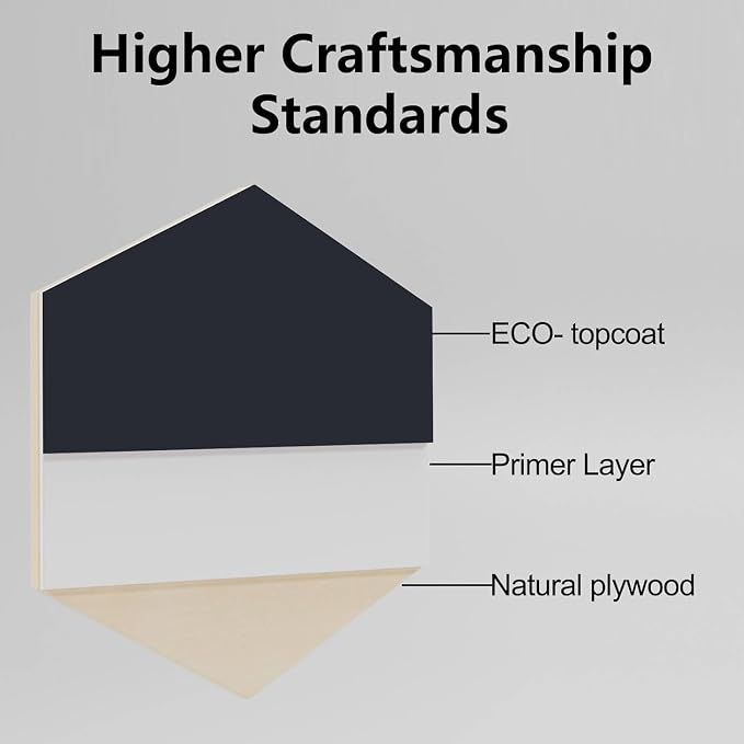 4 Pack Double-Sided Pre-Painted Colored Plywood Sheets, 11.7"x8.27"x1/8" (3mm) Laser-Friendly Craft Boards for Cutting & Engraving (Black)