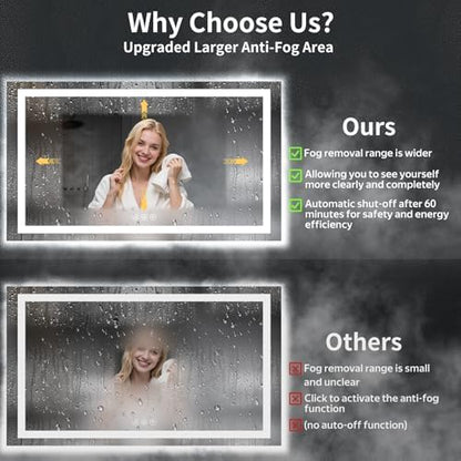 60"x30" LED Bathroom Mirror with Lights, Backlit+Frontlit, Anti-Fog