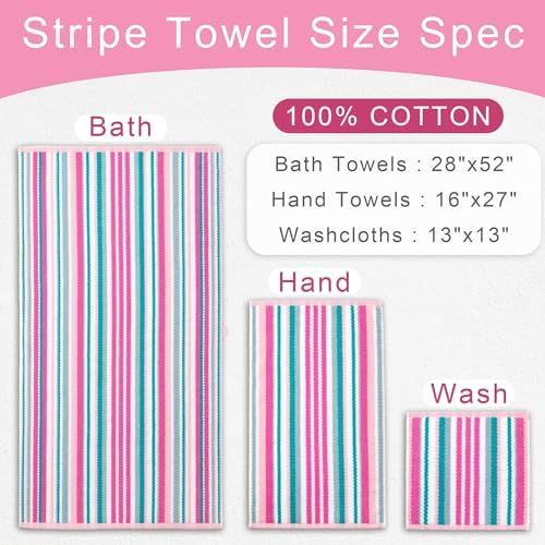 VOOVA & MOVAS Striped Hand Towels 4 Pack, 100% Cotton, 16x27 in, Pink Teal