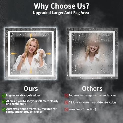 36"x36" LED Bathroom Mirror with Lights, Backlit+Frontlit, Anti-Fog