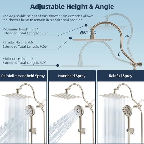 Hibbent All Metal cUPC Certified High Pressure Rainfall 8'' Shower Head