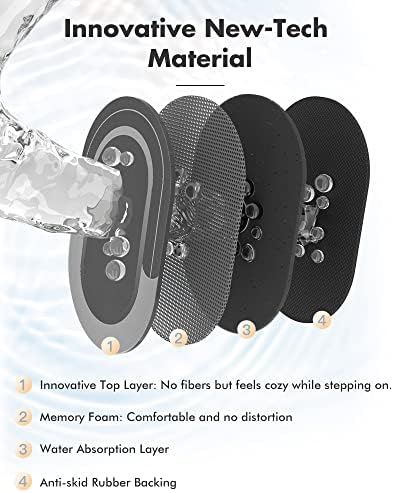 MontVoo Bath Mat - Non Slip, Quick Dry, Stain Resistant Bath Mat Rug for Bathroom Floor - Easy Care Shower Rug for Outside Bathtub - 17"x27" Darkgrey