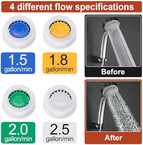4pcs Shower Head Flow Restrictor, 1.5/1.8/2.0/2.5 GPM
