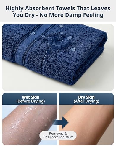 LANE LINEN Bath Sheet Set Absorbent Quick Dry 100% Cotton 4 Pack - Navy