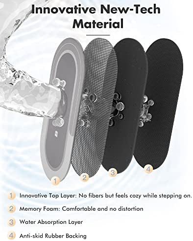 MontVoo Bath Mat Runner - Long Non Slip Absorbent Quick Dry Thin Bath Rug for Bathroom Floor Mat - Rubber Backed - Stain Resistant - Easy Care - Gray 17"x50"