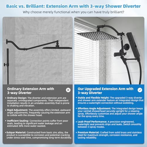 Hibbent All Metal CUPC Certified 10'' Rainfall Shower Head, Dual Shower Head Combo, High Pressure Handheld 4 Sprays Shower Wand, 16'' Adjustable Extension Arm, 71'' Hose, Shower Holder, Matte Black