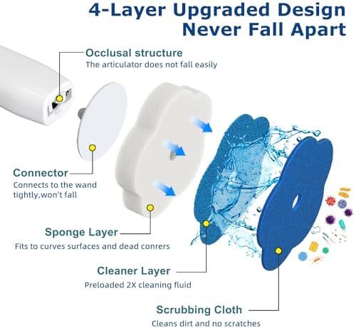 Disposable Toilet Brush: Toilet Bowl Brush and Holder Set with 40 Wand Refills, Upgraded Handle, 2X Cleaners, Toilet Cleaning System with Storage Caddy for Sink, Bathtub, Floor, Drain (Green)