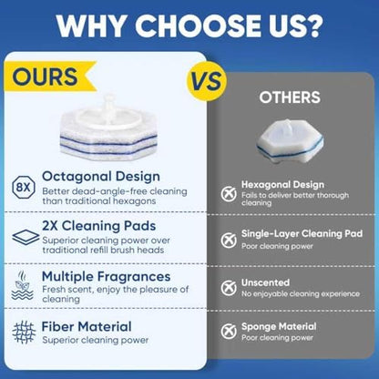 30Ct Aromative Toilet Brush Refills, Double-Layer Cleaning Pads Added, Compatible with Most Toilet Brushes，6 Scents（Patented）