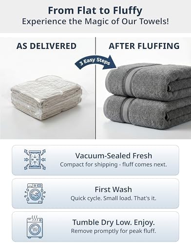 LANE LINEN Bath Towel Set 100% Cotton 12 Piece Soft Absorbent - Grey