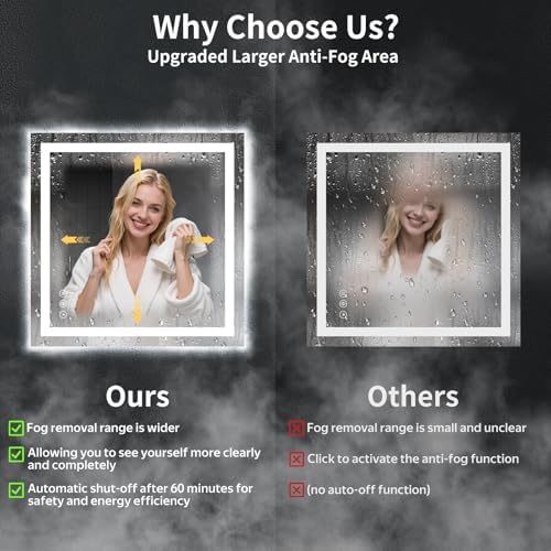 30"x30" LED Bathroom Mirror with Lights, Backlit+Frontlit, Anti-Fog