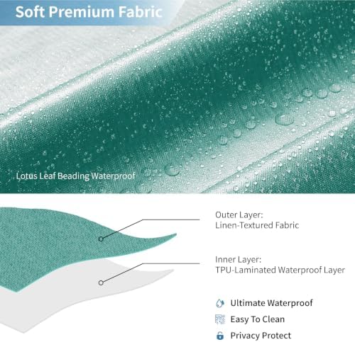 Waterproof Fabric Shower Curtain,No Liner Needed,72x72,Teal