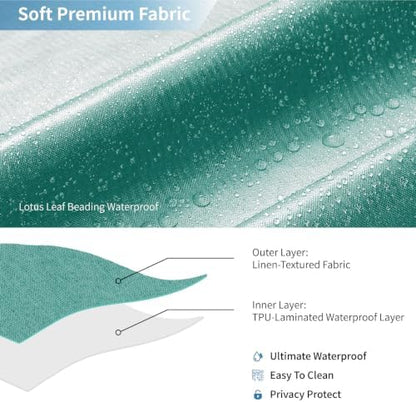 Waterproof Fabric Shower Curtain,No Liner Needed,72x72,Teal