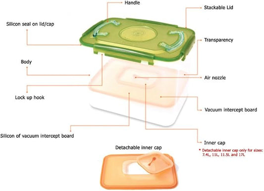 e-jen Premium Kimchi, Sauerkraut Container Probiotic Fermentation with Inner Vacuum Lid (Earthenware Green, 4.4 gal/ 17L)