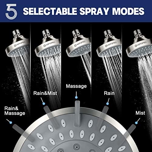 High Pressure Shower Head, HOPOPRO 5-Mode Fixed Showerhead, NBC Recommended