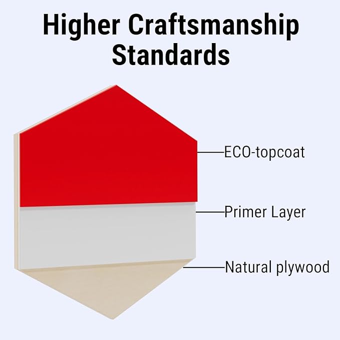 Double-Sided Colored Plywood Boards, 12x12 Inch 3mm Pre-Painted Basswood for Laser Cutting, Signs, Decorations & Commercial Craft Projects (8 Color Assortment)