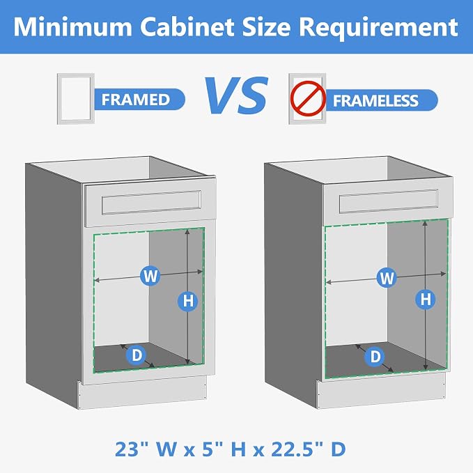 LOVMOR Single Pull Out Cabinet Organizer 22½”W x 21”D, Soft Close Slide Out Drawer Storage Shelves for Kitchen, Wood Cabinet Shelf Pull-Out Organizer Storage for Base Cabinets
