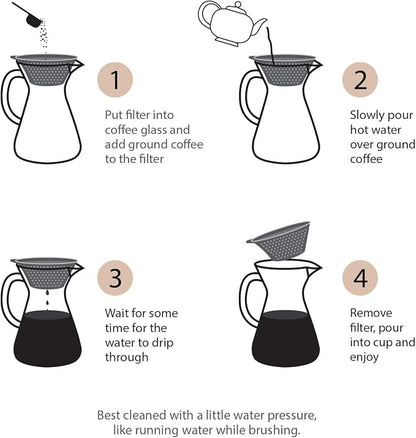 Pour Over Coffee Maker Set - 34 oz Large Borosilicate Glass Carafe, Thickened Rust Resistant Heat Resistant Double-Layer Stainless Steel Dripper/Filter with Coffee Scoop and Cleaning Brush