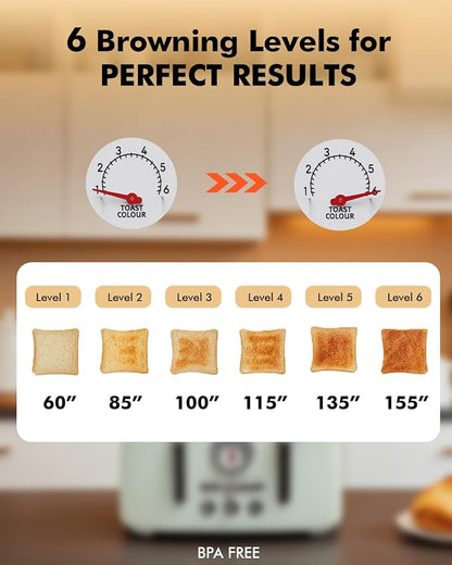 Retro 4-Slice Toaster - 6 Settings, Stainless Steel Body, Defrost/Cancel Button & Crumb Tray, Vintage Green