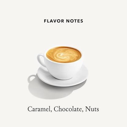 Mt. Comfort Coffee Guatemala Medium Roast, 2.5lb - Sourced From Small, Guatemalan Coffee Farms - Flavor Notes of Chocolate & Caramel - Roasted Whole Beans