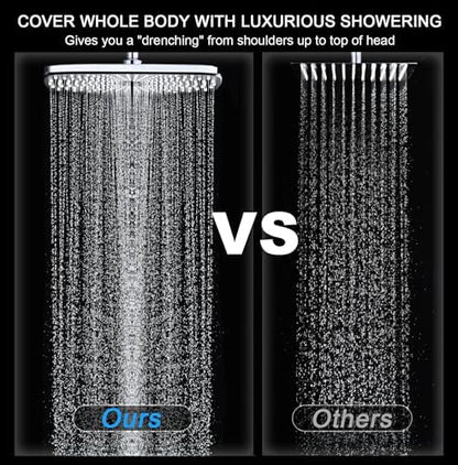 Rain Shower Head with Handheld Showerhead, Chrome 1.8GPM 460311
