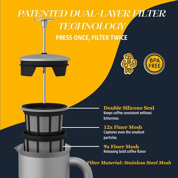 ESPRO Fathers Day French Press Coffee Maker for Dad, Pro P7 Brushed Stainless Steel 304, Patented Double Walled Micro-Filter, Insulated Grit-Free Brew, Heat Resistant BPA Free, 32oz
