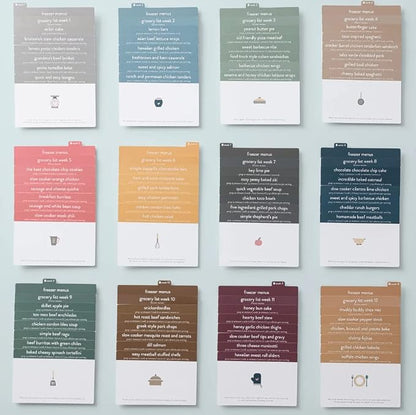 PPP Meal Planner with 72 Recipe Cards (Freezer Menu) - Weekly Menu Planner | Sturdy Recipe Box | 12 Reusable Grocery Shopping Lists | 5 Blank Recipe Cards | Recipe Card Protector | Recipe Ideas