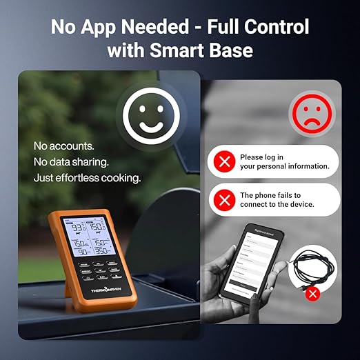 ThermoMaven 3000FT Smart Wireless Meat Thermometer – Sub-1G Long Range, 6 Sensors NIST Certified Accuracy, 2 Thin Probes, Standalone Base with Large LCD for Grill, Smoker, Oven, BBQ