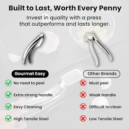 Lifetime Replacement Garlic Press Stainless Steel No Need to Peel Detachable Handles for Coarse & Fine Mincing-Premium Garlic Mincer Tool, Easy to Clean, Dishwasher Safe Garlic Crusher
