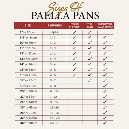 Pata Negra Double-Gauge Steel Paella Pan (22 inches/55 cm)