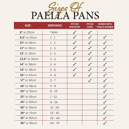 Garcima Traditional Steel Paella Pan (13 inch)