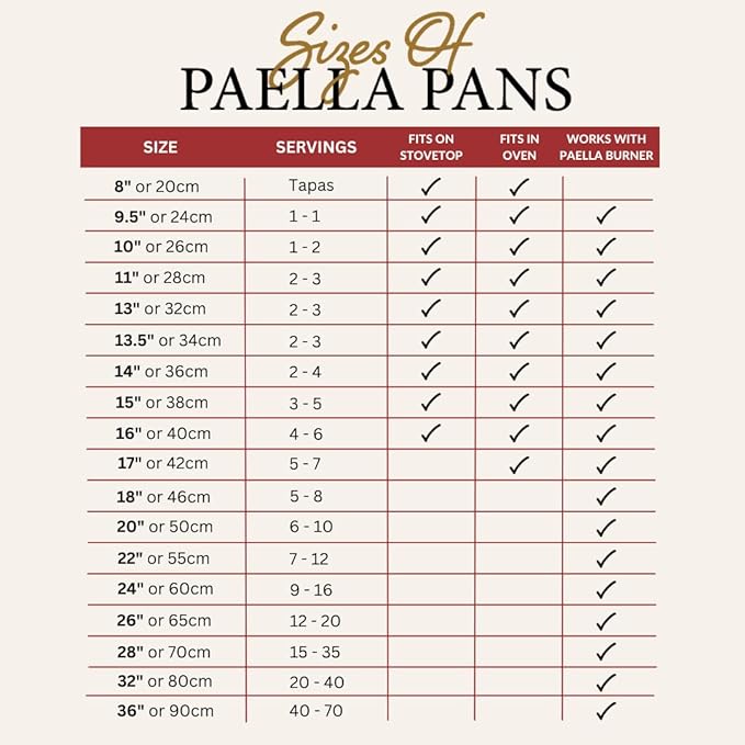 Garcima 10-Inch Carbon Steel Paella Pan, 26cm