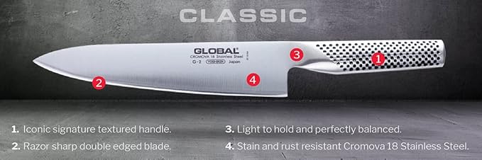 Global G-79589AU block-knife-sets