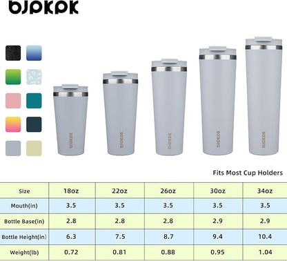 BJPKPK 22oz Stainless Steel Insulated Tumbler With lid And Straw Travel Coffee Thermal Tumblers Cup For Women And Men,Modern Blue
