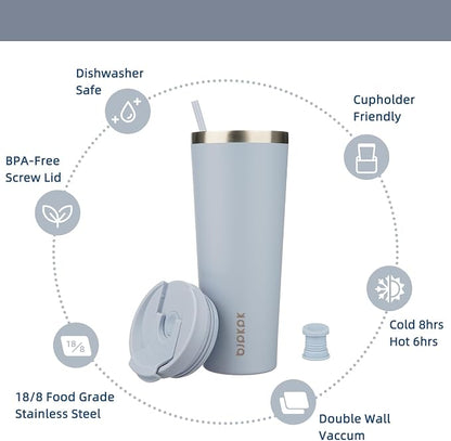 BJPKPK 26oz Stainless Steel Insulated Tumbler With lid And Straw Travel Coffee Thermal Tumblers Cup For Women And Men,Modern Blue