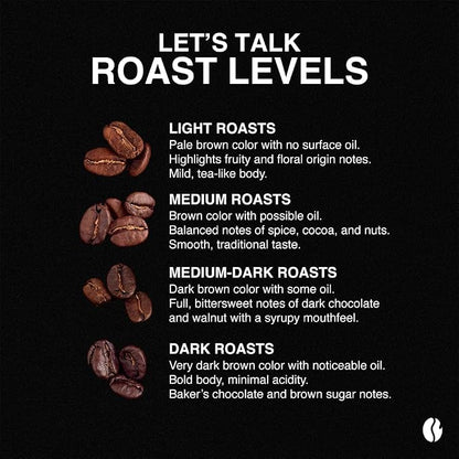 Fresh Roasted Coffee, Breakfast Blend Whole Bean Coffee, Light Roast, Kosher, 2 lb (32 oz)