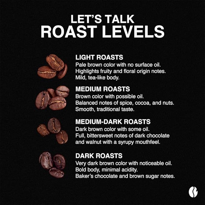 Fresh Roasted Coffee, Octane Whole Bean Coffee, Dark Roast, Kosher, 12 oz