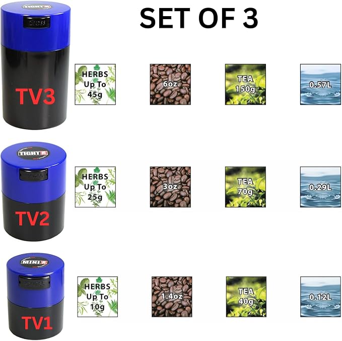 Tightvac Set of 3 - Patented Airtight Containers | Multi-use Vacuum Containers Work as Smell Proof Containers for Herbs, Dry Goods and Food. Blue Caps and Black Body
