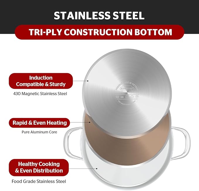 Sunhouse Stock Pot with Lid - 13 QT Large Pot for Cooking Pasta, Soup, Spaghetti - Impact Bonding Base Big Stainless Steel Pots for Canning, Boiling - Oven Safe & Induction Compatible Cookware