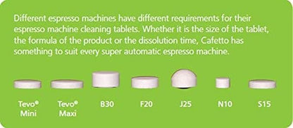 Cafetto J25 Tablets 2.5g 60 Pack made for Jura, Krups automatic espresso machines.
