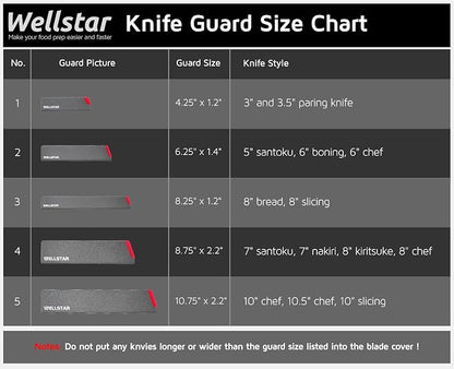 WELLSTAR Knife Edge Guards Set, 5 Piece Universal Blade Covers, BPA Free ABS Protective Blade Sheaths, Non-Scratch Felt Lining Kitchen Knives Covers (Knives not included)