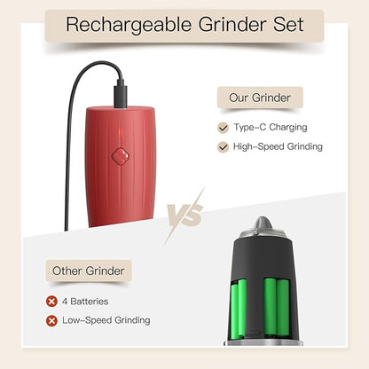 Ultrean Electric Salt and Pepper Grinder Set, USB-C Rechargeable, Salt and Pepper Shakers Spice Mill with 6 Adjustable Coarseness LED Light Larger Capacity, Kitchen Gadget, Gift for Women Mom, Red