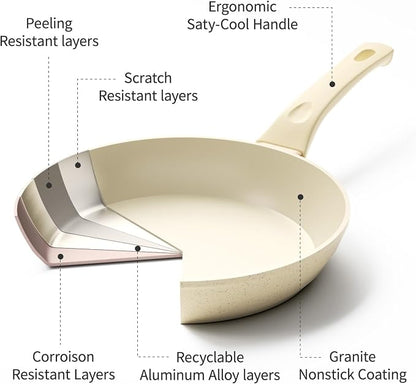 Frying Pan Set with Lids - Nonstick Frying Pan of 3, Non Stick Granite Cookware Set, Induction Egg Omelette Cooking Skillet W/Lid, Healthy No Toxic Cookware, PFOA Free