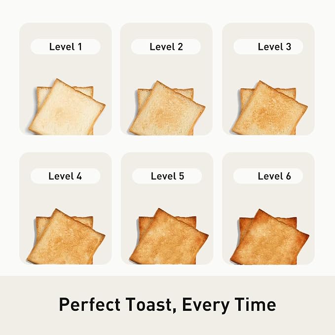 2 Slice Toaster, Retro Stainless Steel Toaster with Wide Slots, 6 Browning Settings & High Lift, Premium Glossy Finish, Removable Crumb Tray, Compact Modern Toast Maker for (Ivory White)