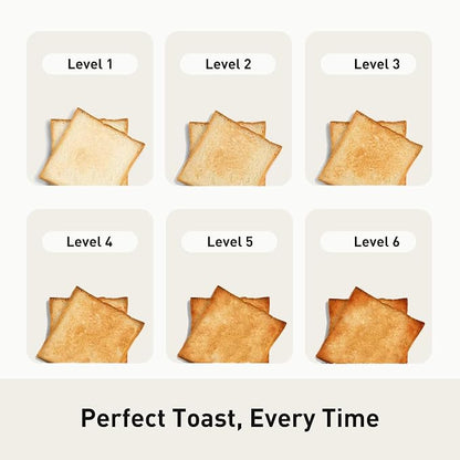 2 Slice Toaster, Retro Stainless Steel Toaster with Wide Slots, 6 Browning Settings & High Lift, Premium Glossy Finish, Removable Crumb Tray, Compact Modern Toast Maker for (Ivory White)