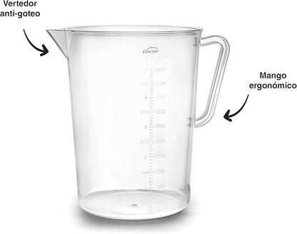 Lacor - 67214 - Measuring Jug, Measuring Cup, Liquid Meter, Polypropylene, BPA Free, 20 cm, 5 L