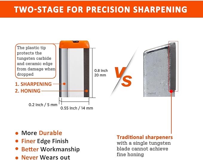 SHARPAL 129N Multipurpose Garden Tool Blade Sharpener for Knife, Pruners, Loppers, Hedge Shears Scissors, Axe, Hatchet, Machete, Lawn Mower Blade Fathers Day Gift